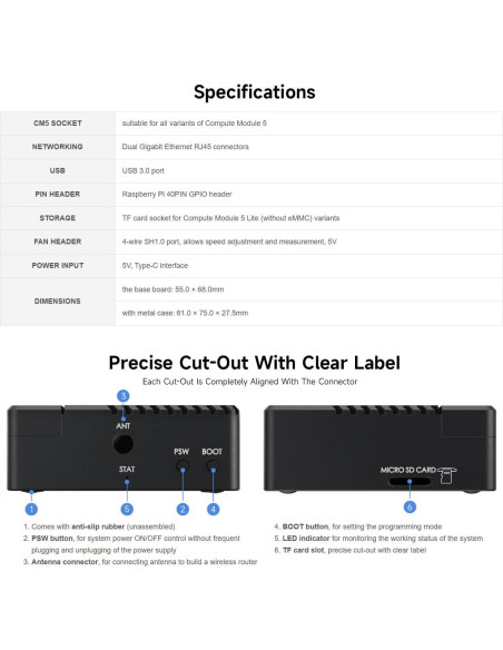 Placa Base Ethernet Doble Gigabit Waveshare CM5-DUAL-ETH-MINI