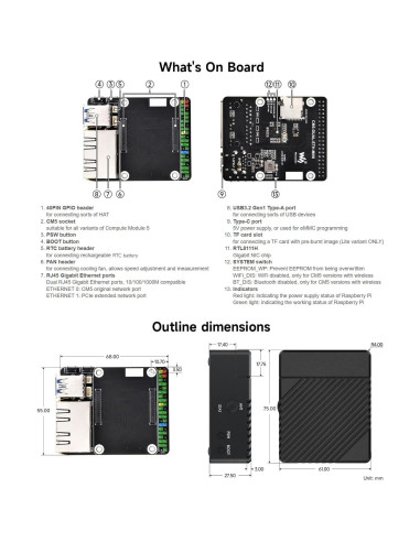 Placa Base Ethernet Doble Gigabit Waveshare CM5-DUAL-ETH-MINI