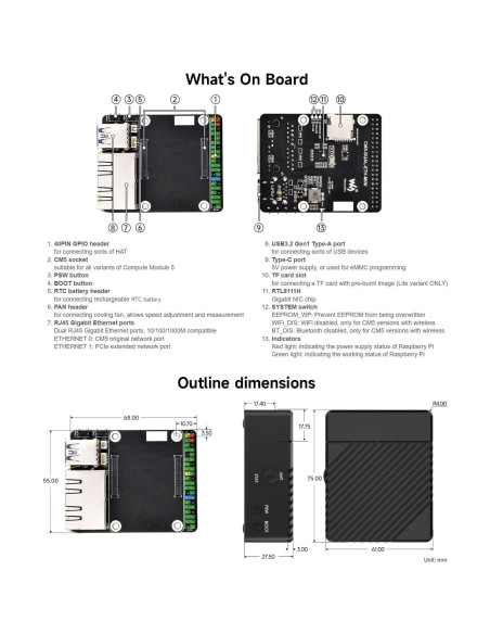 Placa Base Ethernet Doble Gigabit Waveshare CM5-DUAL-ETH-MINI