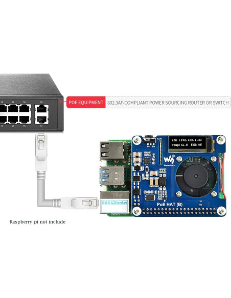 Power Over Ethernet HAT Coolwell para Raspberry Pi 3B+/4B