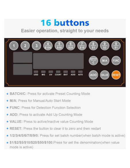Contador de Dinero Aneken DC002 con Detección de Billetes Falsos