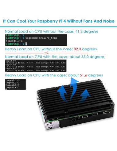 Caja de Aluminio GeeekPi para Raspberry Pi 4B/3B+/3B con Enfriamiento Pasivo