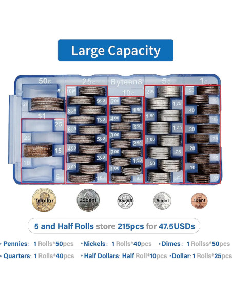 Bandeja Contadora de Monedas Byteen8 con Tapa - 2 Paquetes Bandeja Contadora de Monedas Byteen8 con Tapa - 2 Paquetes