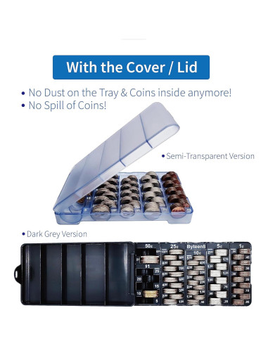 Bandeja Contadora de Monedas Byteen8 con Tapa - 2 Paquetes