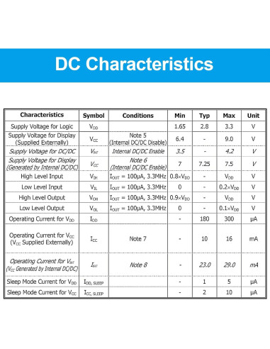 6 Módulos Pantalla OLED I2C 0.91" JUZITAO Azul/Blanco