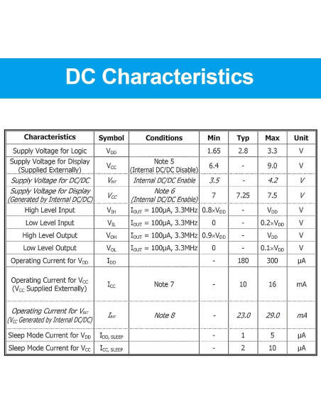 6 Módulos Pantalla OLED I2C 0.91" JUZITAO Azul/Blanco