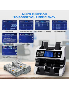 MUNBYN IMC01 Contadora de Dinero Grado Bancario 8.17 kg 2