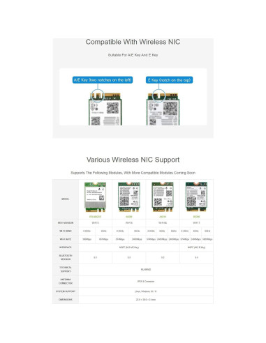 Adaptador HAT+ PCIe a M.2 E Key iiunius para Raspberry Pi 5