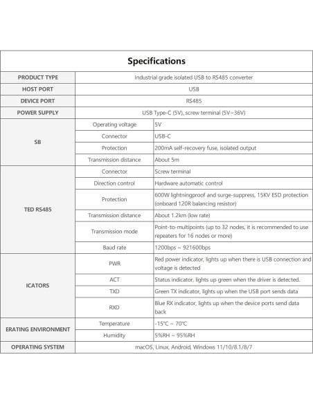 Convertidor USB a 8CH RS485 UeeKKoo Aislado Industrial