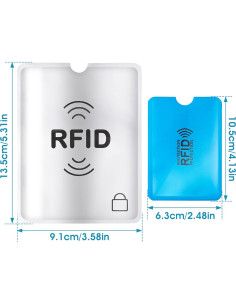 Set 24 Fundas Bloqueadoras RFID Prasacco - Protección Tarjetas y Pasaportes 2