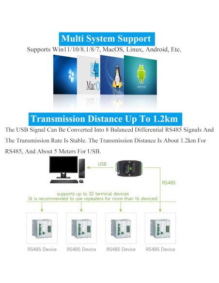Convertidor USB a 8CH RS485 UeeKKoo Aislado Industrial