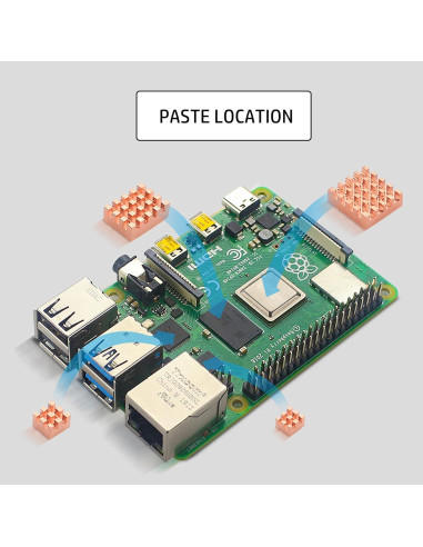 Disipador de Calor de Cobre para Raspberry Pi 4B - 4 Piezas