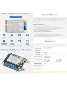 Módulo de puerta de enlace LoRaWAN Waveshare SX1303 868M 2