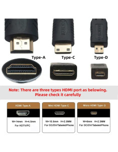 Conector HDMI a Micro HDMI NFHK Tipo D Angulado 2pcs para Raspberry Pi 2
