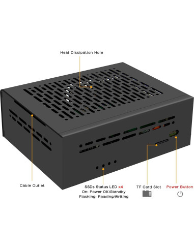 Geekworm X1011 PCIe a Cuádruple M.2 NVMe para Raspberry Pi 5