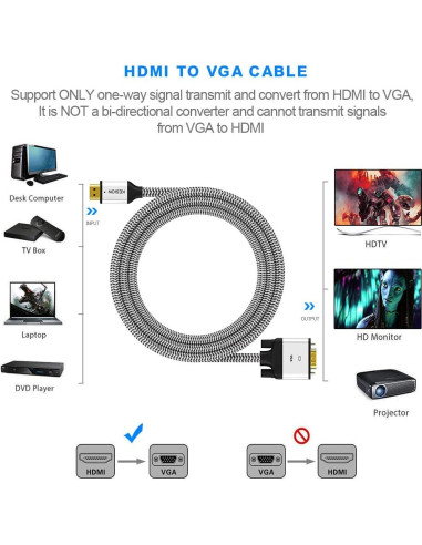 Cable Adaptador HDMI a VGA KESION 3.05M Unidireccional