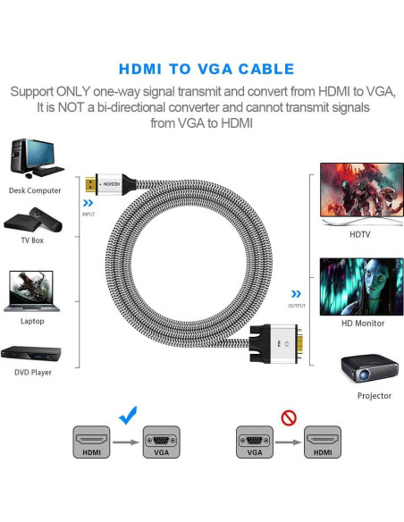 Cable Adaptador HDMI a VGA KESION 3.05M Unidireccional