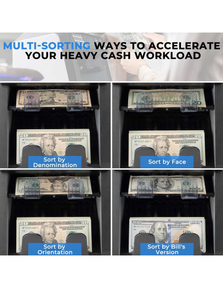 Contadora de Dinero MUNBYN IMC08 Dual con Detección de Falsificaciones