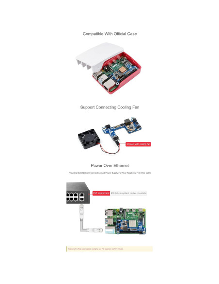 Power Over Ethernet HAT (E) Coolwell para Raspberry Pi 3B+/4B