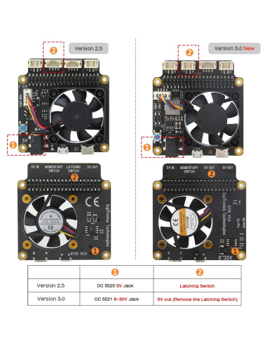Placa de Gestión de Energía Geekworm X735 V3.0 para Raspberry Pi 4B/3B+