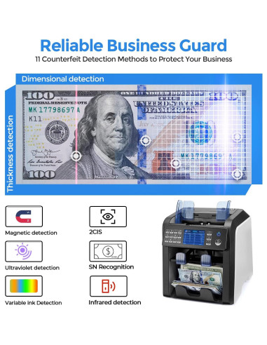 Contadora de Dinero MUNBYN IMC08 Dual con Detección de Falsificaciones