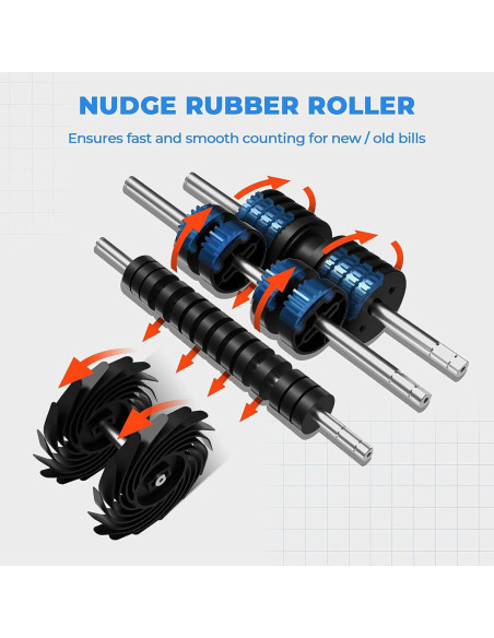 Contadora de Dinero MUNBYN IMC08 Dual con Detección de Falsificaciones