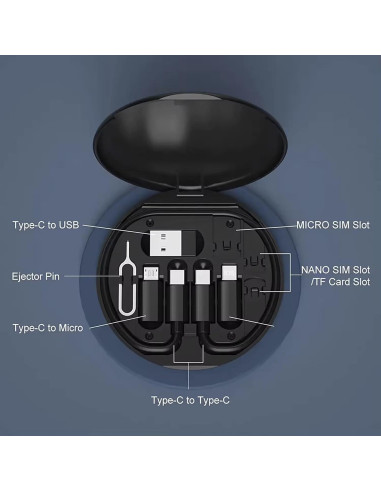 Kit de Carga y Datos Multi-USB TEK STYZ 60W Compatible Raspberry Pi