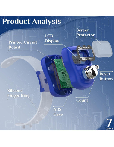 Paquete de 7 Contadores Electrónicos de Dedo CHGANG LCD 5 Dígitos