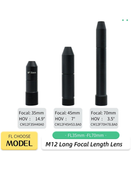 Kit de Muestras de Lentes M12 QILENS - Distancias Focales 2.1mm a 70mm