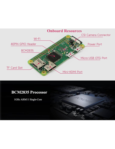 Raspberry Pi Zero WH con GPIO pre-soldado + Adaptador HDMI