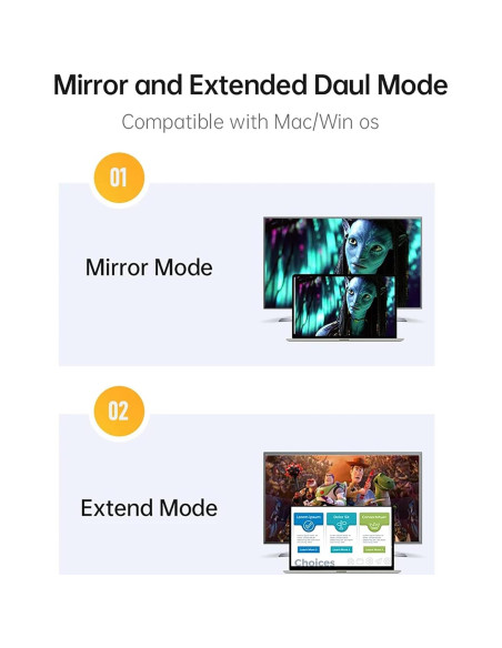 Cable HDMI USB-C 8K/4K Tek Styz 100W para Raspberry Pi 3