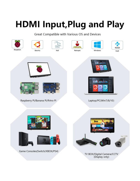 Monitor Portátil 7" HAMTYSAN IPS 800x480 HDMI para Raspberry Pi