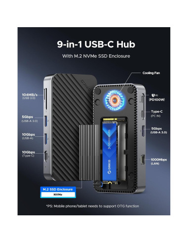 Hub USB-C 9-en-1 ORICO con SSD NVMe 128GB y Ethernet