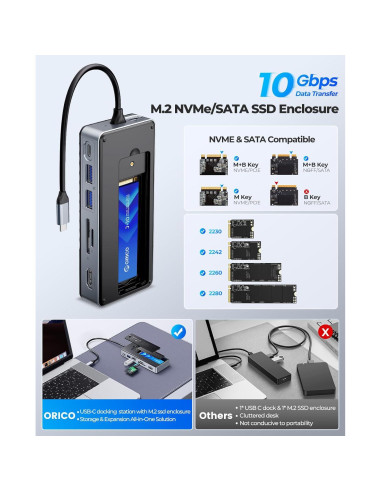 Hub USB-C ORICO OM28P 8-en-1 con SSD M.2 NVMe 128GB