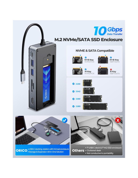 Hub USB-C ORICO OM28P 8-en-1 con SSD M.2 NVMe 128GB