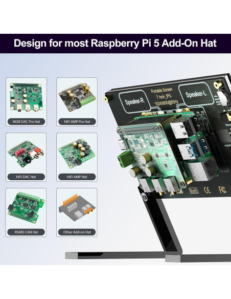 Pantalla Táctil Capacitiva 7" Innomaker 1024x600 HDMI para Raspberry Pi