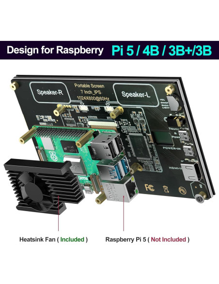 Pantalla Táctil Capacitiva 7" Innomaker 1024x600 HDMI para Raspberry Pi