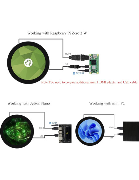 Pantalla LCD Redonda 5" Waveshare 1080x1080 Táctil IPS