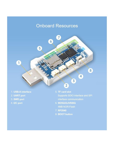 Placa de desarrollo RP2040-GEEK Waveshare con LCD 1.14"