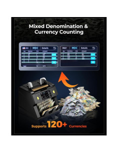 Contadora de Dinero MUNBYN IMC21 con Detección de Falsificaciones 2