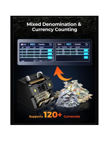 Contadora de Dinero MUNBYN IMC21 con Detección de Falsificaciones