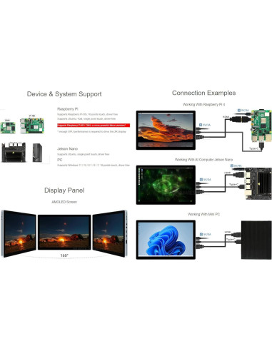 Pantalla Táctil AMOLED 10.5" Waveshare 2560x1600 HDMI