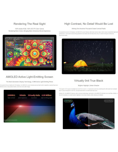 Pantalla Táctil AMOLED 10.5" Waveshare 2560x1600 HDMI