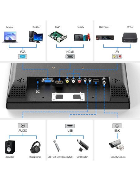 Monitor LCD 12" Eyoyo 800x600 HDMI VGA AV Portátil