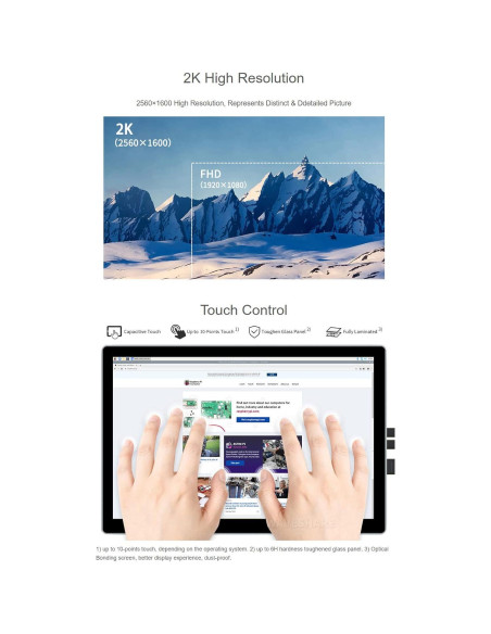 Pantalla Táctil AMOLED 10.5" Waveshare 2560x1600 HDMI