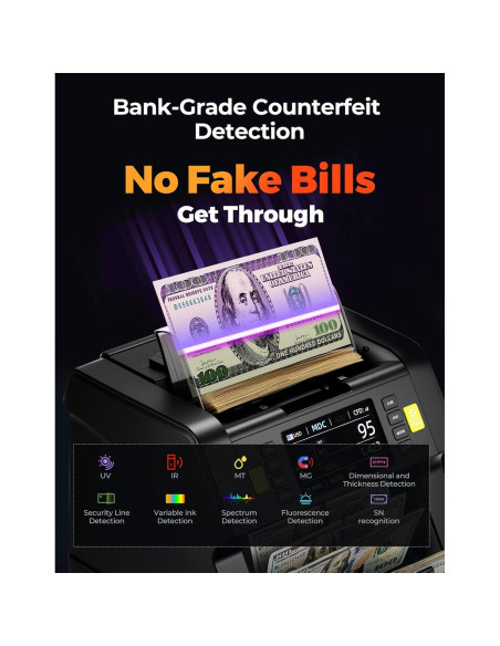 Contadora de Dinero MUNBYN IMC21 con Detección de Falsificaciones