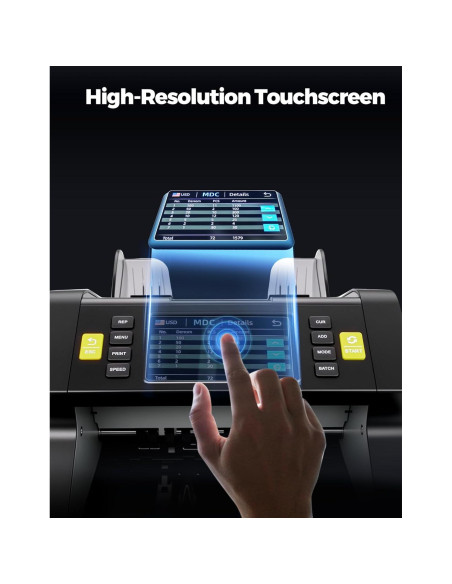 Contadora de Dinero MUNBYN IMC21 con Detección de Falsificaciones