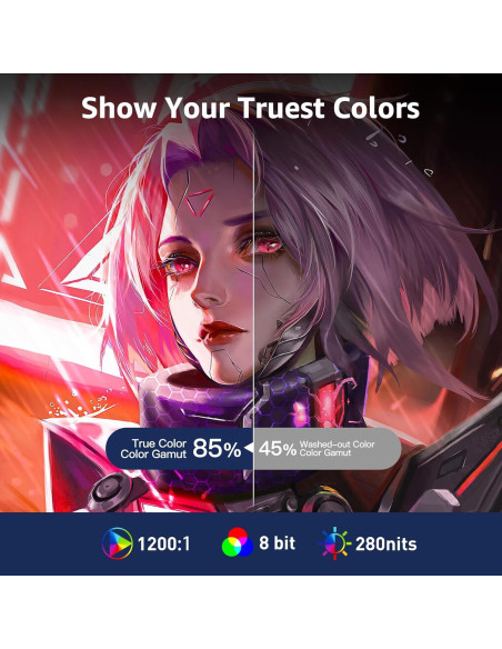 Monitor Portátil Cocopar 15.6" FHD 1080P USB-C HDMI