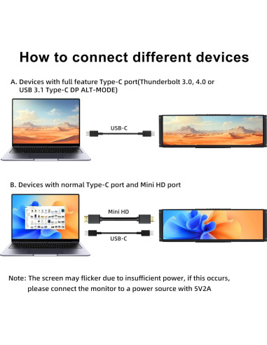 Monitor Táctil Integrado Wisecoco 14.5" 2K IPS VESA HDMI USB-C