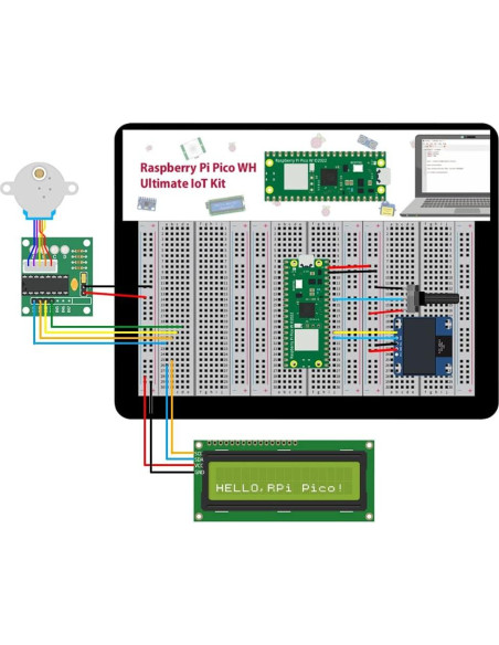 Kit Ultimate GeeekPi Raspberry Pi Pico W - Proyectos IoT
